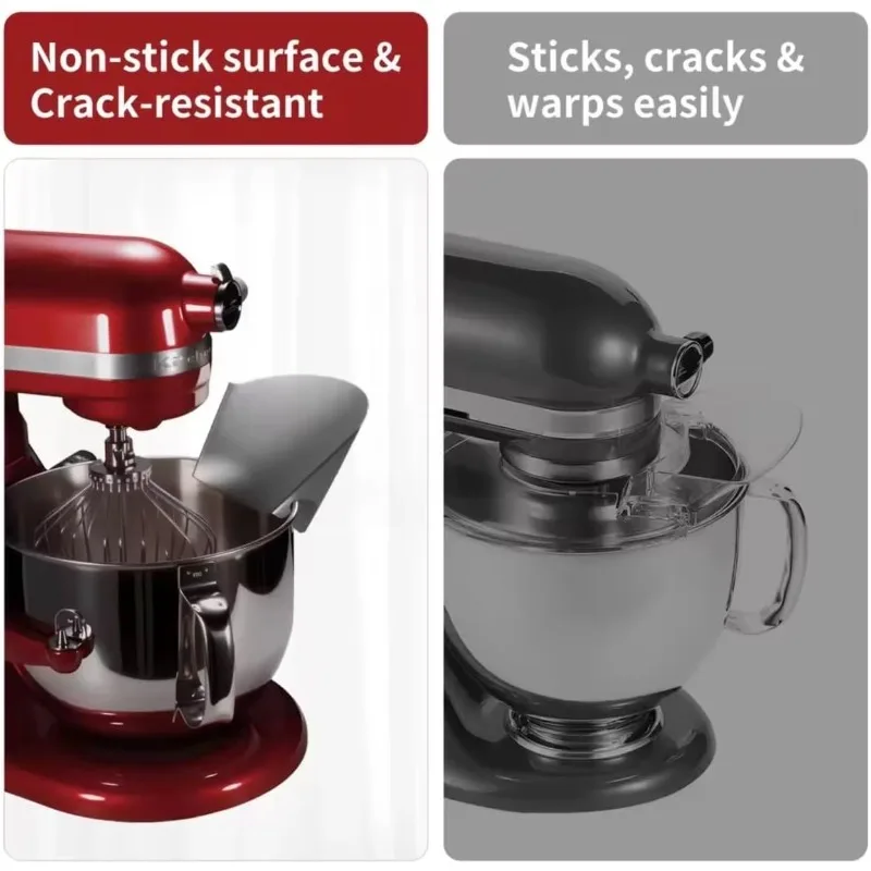Roestvrijstalen gietbeschermin - Commercial Kitchen Aid Mixer recensie en prijs