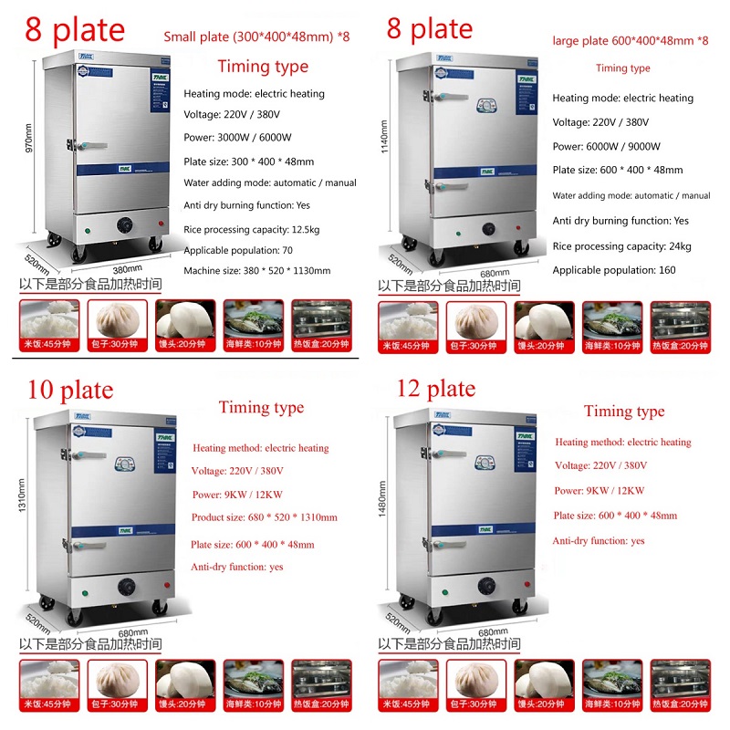 Roestvrijstalen commerciële di - Commercial Steamer Cabinet recensie en prijs